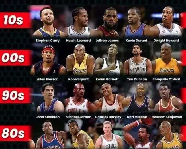 优与复盘 优与复盘