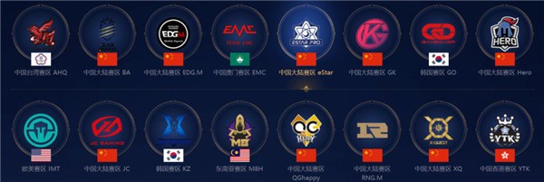 冠窗口强绑 冠窗口强绑